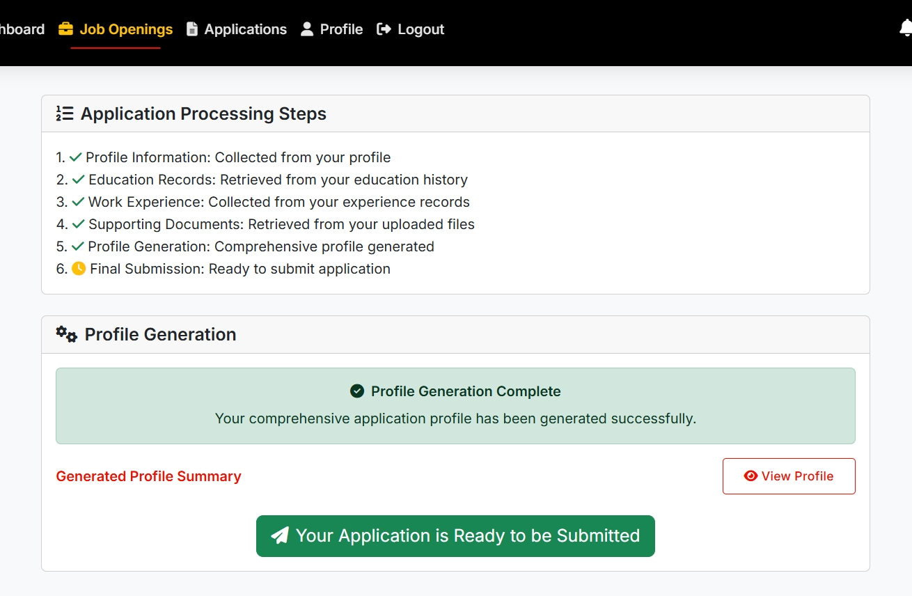 Ready for Submission